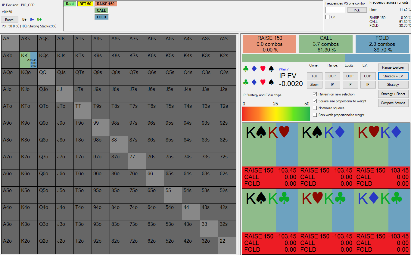 IP facing bet